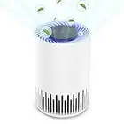 HEPA Air Purifier for Bedroom, Portable Air Cleaner with H13 HEPA Filter, 4 Fan Speeds, Low Noise, Sleep Mode, Night Light, Filter Replacement Reminder for Home Desktop Office