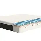 Emma Hybrid King Memory Foam Mattress 150x200 I Medium Soft I 25 cm High I Mattress Sale I Best Buy 2022 I 200 Nights Trial I 10 Years Warranty