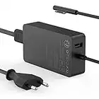 Alimentatore Surface 65W 15V 4A Caricatore per Microsoft Surface Pro 9/8/Pro 7/Pro 7+/Pro 6/Pro 5/Pro 4/Pro 3/X, Surface Go 3/2, Surface Laptop /4/3/2, Surface Book 3/2, Caricabatterie con porta USB