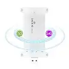 ANKUY USB Amplificatore WiFi,ripetitore wiFi, extender wiFi, 1200 Mbps 2,4 GHz e 5 GHz Dual WiFi Segnale Internet Booster, WPS, Modalità AP, Compatibile con tutti i dispositivi WiFi, Bianco