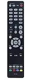 ALLIMITY RC-1192 Remote Control Replace for Denon AV Receiver AVR-X2100W AVR-X2200W AVR-X3200W AVR-X3300W AVR-X2300W AVR-X3100W