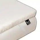 AviiatoR® 5cm Memory Foam Mattress Topper Made In The UK, Double Size Bed, Orthopaedic Pressure Relief With Washable & Removable Cover, Back Pain Support (135x190cm)