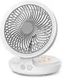 Ankipo Portable Desk Fan, USB Rechargeable Desktop Quiet Fan Oscillating Table Fan with Breathing Night Light, Air Circulator Personal Foldable Cooling Fan with 4 Speeds for Home Office Bedroom