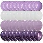 Latex Balloons White Lavender Purple– Gradient Purple color Balloons for Baby Shower Birthday Girl Wedding Anniversary Party Decorations (Voilet + Light Purple)