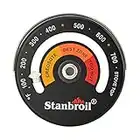 Stanbroil Wood Stove Top Surface Thermometer, Magnetic Stove Meter Thermometer for Wood Burning Stoves Top,Gas Stoves,Flues,Pellet Stove,Stove Pipe