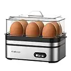 Evoloop Rapid Egg Cooker Electric 6 Eggs Capacity, Soft, Medium, Hard Boiled, Poacher, Omelet Maker Egg Poacher With Auto Shut-Off, BPA Free