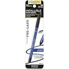 L’Oréal Paris Infallible Pro-Last Waterproof, Up to 24HR Pencil Eyeliner, Cobalt Blue, 0.042 oz.
