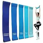 Elastici Fitness, Bande di Resistenza Fitness con 3 Livelli di Resistenza, Fasce Elastiche Fitness per Crossfit, Yoga, Pilates, Squats, Stretching, Allenamento di Forza, Blue Gradient