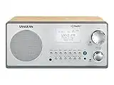 Sangean HDR-18 HD Radio/FM-Stereo/AM Wooden Cabinet Table Top Radio silver