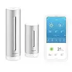 Netatmo Nws01-Ec Stazione Meteo Con Sensore Esterno Wireless, Bianco Argento