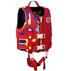 Boglia Kids Swim Vest Toddler Life Jacket Infant Life Vest Pool Float with Adjustable Safety Strap,Floaties for Age 1-9 Years/22-50Lbs