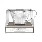 Melitta Mel TR CL Signature Series 1-Cup Pour-Over Coffee Maker, Clear