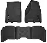 Husky Liners - X-ACT Contour | 2009-2021 Dodge Ram 1500 Classic, 2010-2018 Dodge Ram 2500/3500 Crew Cab mit Automatikgetriebe, vorne und 2. Reihe Liner - schwarz, 3 Stück | 53608 10