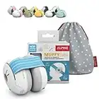 Alpine Muffy Baby Ear Protection for Babies and Toddlers up to 36 Months - CE & ANSI Certified - Noise Reduction Earmuffs - Comfortable Baby Headphones Against Hearing Damage & Improves Sleep - Blue