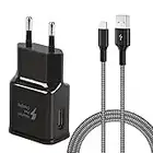 KAIMENGLONG Cargador Rápido, Adaptador de Corriente con Cable de Carga de Nailon USB Tipo C de 2M para Samsung Galaxy S21 S21FE S21+ S20FE S20 S20 Ultra S10 S9 S8/Note 20/10/9/8/A72 A71 A52 A51, Pixel