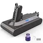 YABER Dyson V10 Replacement Battery 3900mAh 25.2V Lithium Ion Battery Compatible with Dyson Cyclone V10 Animal V10 Absolute V10 Motorhead Cordless Vacuum Cleaner with 1 Post-Filter.