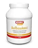 MEGAMAX Aufbaukost Erdbeere 1.5 kg Ideal zur Kräftigung und bei Untergewicht. Proteinpulver zur Zubereitung eines fettarmen Kohlenhydrat-Eiweiß-Getränkes für Muskelmasse u.Muskelaufbau Gewichtszunahme