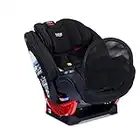 Britax One4Life ClickTight All-In-One Car Seat, 10 Years of Use, Infant, Convertible, Booster, 5 to 120 Pounds, Safewash Fabric, Eclipse Black