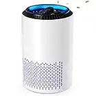 CONOPU Purificateur d'air Maison Chambre Hepa, Filtre H13 HEPA, Air Purifier avec Filtration des Effets 99, 97%, Minuteur, Aromathérapie, Lumière de Nuit, Rappel de Changement de Filtre