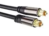 PremiumCord Toslink Cable de audio óptico - 0,5 m, diámetro exterior: 6 mm, enchufe Toslink, cable digital para sistema estéreo HiFi, TV con sonido, audio HQ, soldado, color: negro, plateado, dorado