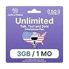 USA Travel Sim Card (30 Days), Unlimited Talk/Text/Data (3GB High-Speed), Ready to Use & Reloadable, Local Support, Online Account, Unlimited Calls to Canada, Jethro Mobile Prepaid Activation Kit