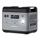 OUKITEL P2001 Generatore Solare Portatile, Centrale elettrica portatile con batteria LiFePO4, accumulatore di energia mobile 230V/ 20000W presa AC/DC/USB/Type-C per campeggio, giardino, camper