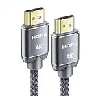 Snowkids Câble HDMI 4K 2meter Câble HDMI par Ethernet en Nylon Tressé Supporte 3D/ Retour Audio - Cordon HDMI pour Lecteur Blu-Ray/ PS3/ PS4/ Netfix/Fire TV/Ecran - Gris