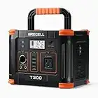 Portable Power Station 300W, GRECELL 288Wh Solar Generator with 60W USB-C PD Output, 110V Pure Sine Wave AC Outlet Backup Lithium Battery for Outdoors Camping Travel Hunting Home Blackout (600W Surge)