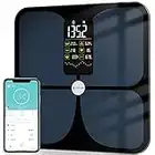Body Fat Scale, Lepulse Large Display Scale for Body Weight, High Accurate Digital Bathroom Scale, BMI Smart Weight Scale with Body Fat Muscle Heart Rate, 15 Body Compositions with Trend