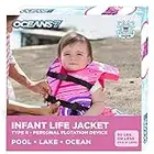 Oceans 7 US Coast Guard Approved, Infant-Child-Youth Life Jacket Vest – Sizes for 8-90 Lbs. – Type III Vest, PFD, Personal Flotation Device
