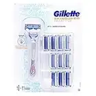 Gillette SKINGUARD Sensitive Razor Plus 11 Razor Blades, 250 g