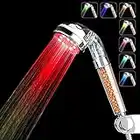 LED Shower Head, APzek 7 Colors Changing Light Handheld High Pressure Spa Shower Head Sprinkler and Double Filter Saving Water Showerhead (7 Colors)