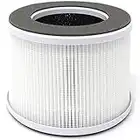 MELEDEN True HEPA Air Purifiers Filter Replacement Compatible for Home Ionic Air Purifiers Small Air Cleaning System for Home, Office Desk, Room or Desktop.GL2109