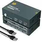 USB3.0 HDMI KVM Switch Dual Monitor 2 Port 4K,KVM Switches 4K@60Hz,USB 3.0,2 PC 2 Monitor Switch,HDMI2.0,HDCP2.2,KVM Switch 2 Monitors,Switch KVM,with 4 HDMI and 2 USB Cables,Button Switch