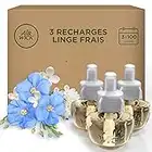 Airwick Desodorisant Maison Recharge Diffuseur Electrique Linge Frais - 3 x 19 ml