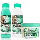 GARNIER - Fructis Hair Food - Coffret Cadeaux Soin Cheveux Routine à l'Aloe Vera pour cheveux normaux à secs - 98 Pour cent d'ingrédients d'origine naturelle