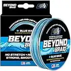 Beyond Braid Blue Wave 300 Yards 20lb