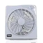 Optimus F-1022 10-Inch 2 Speed Box Fan, White