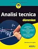 Analisi tecnica for dummies