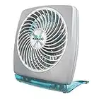 Vornado FIT Personal Air Circulator Fan with Fold-Up Design, Directable Airflow, Compact Size, Perfect for Travel or Desktop Use, Aqua