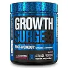 Growth Surge Post Workout Recovery Drink with Creatine Monohydrate Powder, Betaine, L-Carnitine L-Tartrate - Daily Muscle Building & Recovery Supplement - 30 Servings, Swoleberry