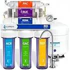 Express Water Alkaline Reverse Osmosis Filtration System – 10 Stage RO Mineralizing Water Filter – Mineral, pH + Antioxidant – Under Sink Water Filter with Remineralization – 100 GDP with Clear Housing