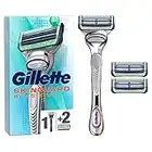 Gillette Rasoir Homme Skinguard à L’Aloe Vera, pour Peaux Sensibles + 2 Lames de Recharges [OFFICIEL]