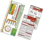 EKG Basic Set -professional- 3er Set - EKG Lineal professional II - 2015 plus Herzrhythmusstörungen, EKG Auswertung